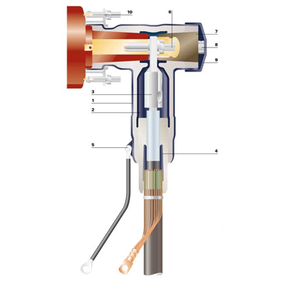RSTI-68xx - Đầu cáp T-Plug 42kV 800A 50mm2 - 240mm2 - Tyco - Raychem - Đức